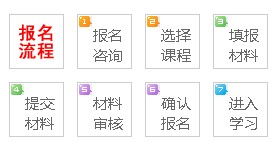 201405期二手车鉴定评估师与汽车估损师双证认证班 开启二手车行业专业鉴定新篇章