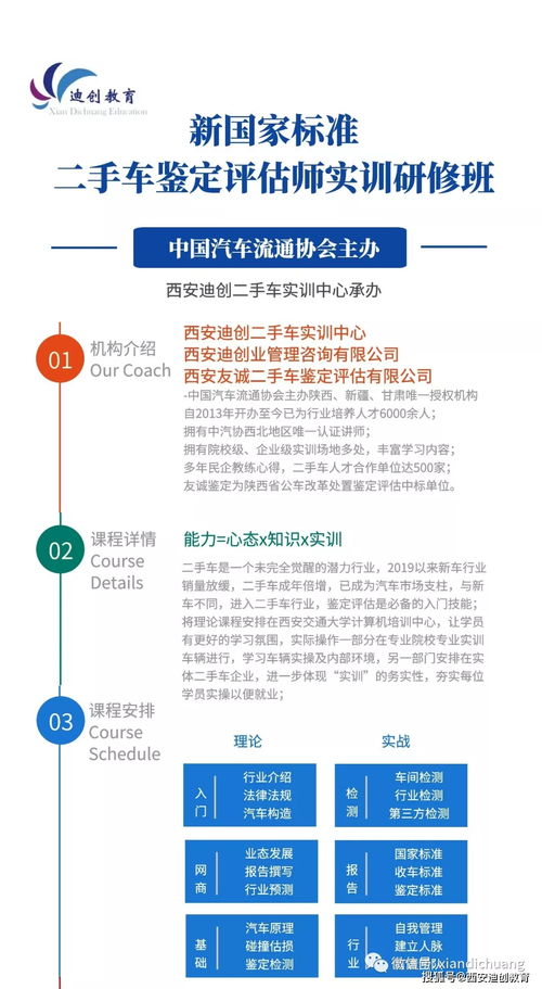 西安迪创第46期二手车鉴定评估师研修班圆满结业 技能传承与行业前行的双重见证
